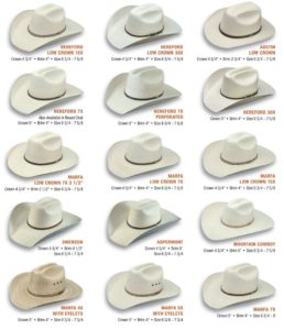 2020 cowboy hat shapes