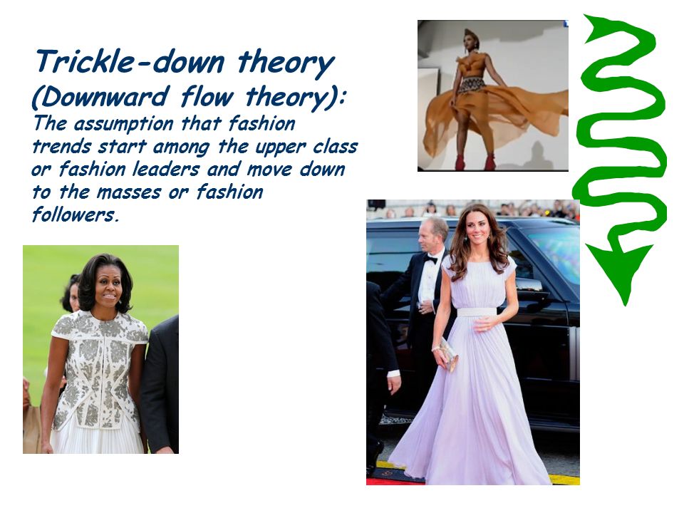 A Look at Some Trickle Down Fashion Trends - Your Fashion Guru