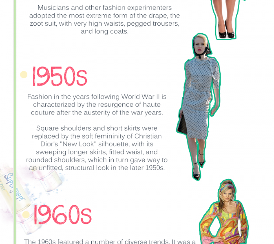 How Change in Fashion Trends Over the Years Has Been A Fashions ...
