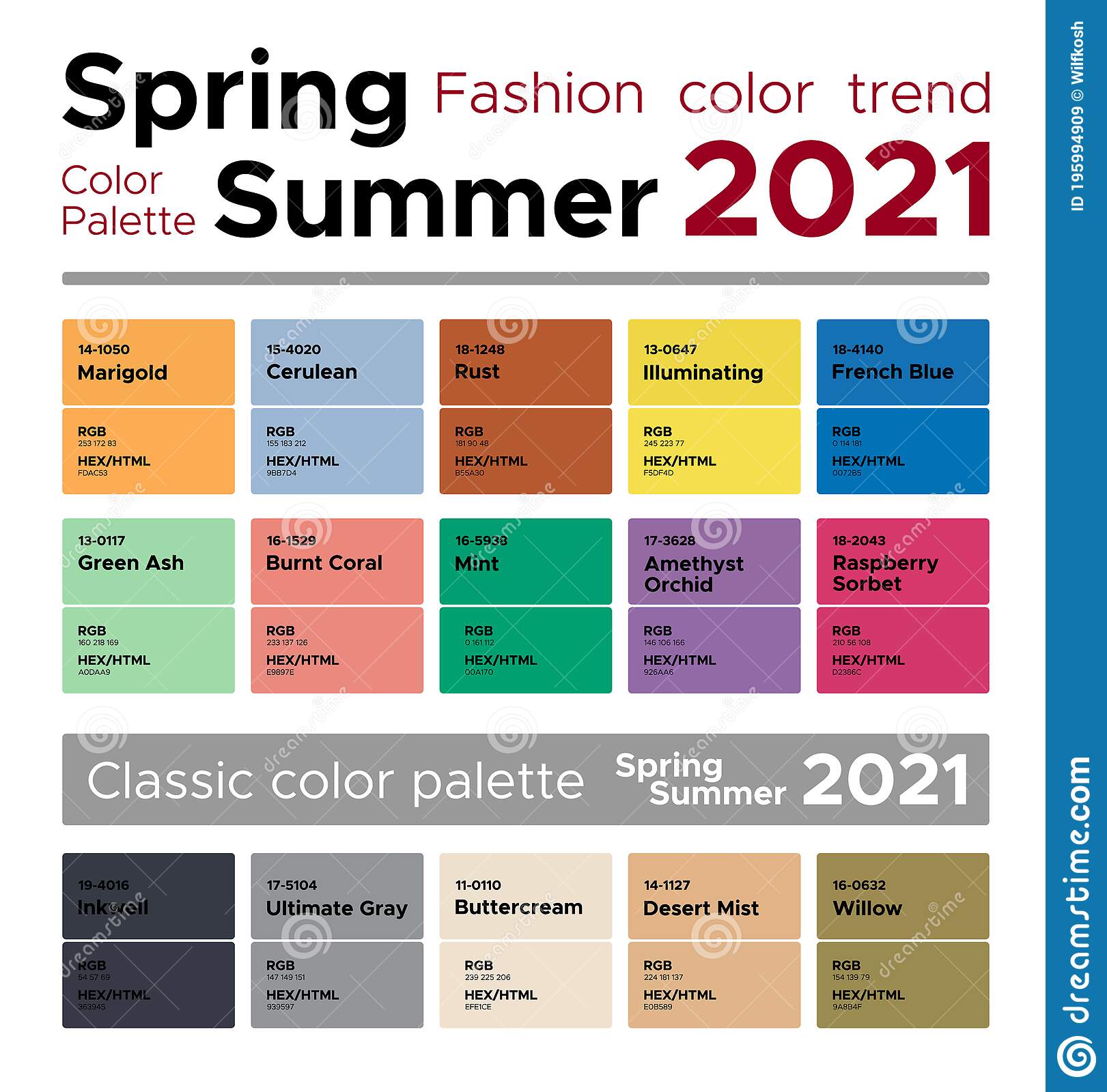 spring 2021 fashion trends pinterest