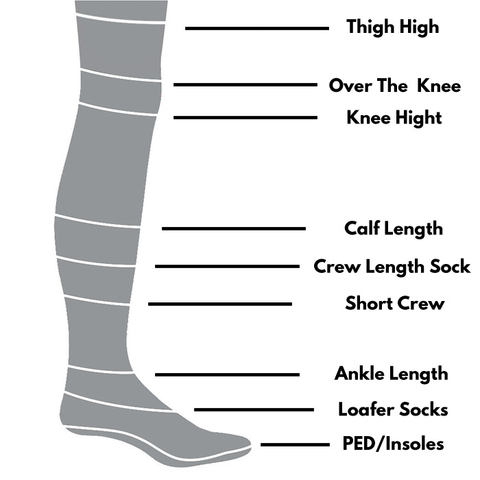 Fashion Tips for Sock Lengths - Your Fashion Guru